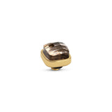 Melano Box Tops 8mm